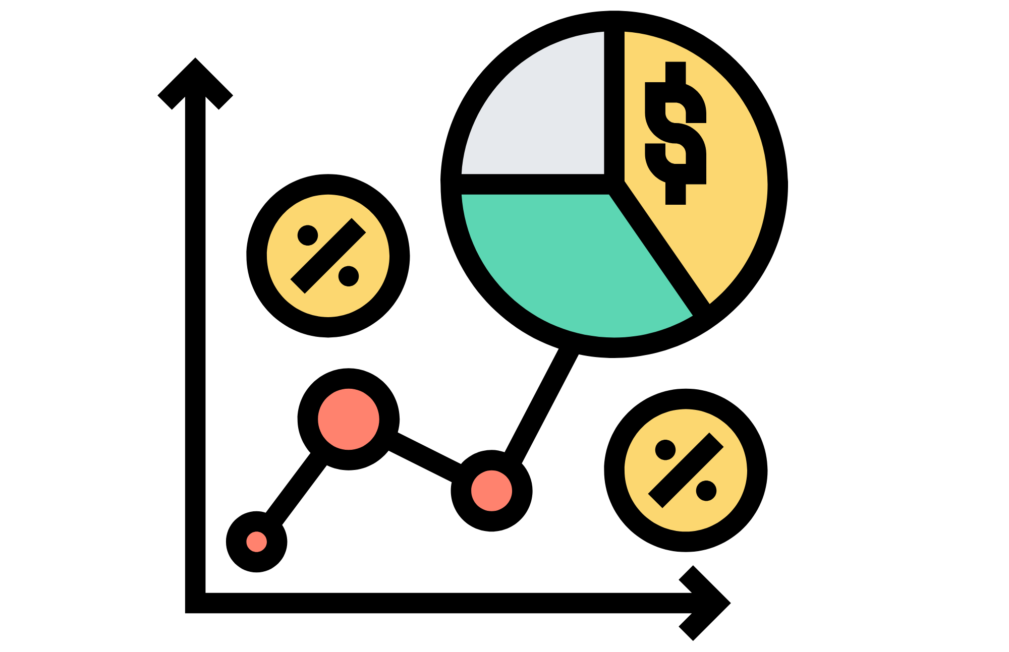 jak investovat, investiční pravidlo, akcie, dluhopisy